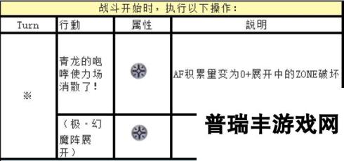 另一个伊甸超越时空的猫（新年快乐—更新）外典第四话通关后隐王青龙机制攻略