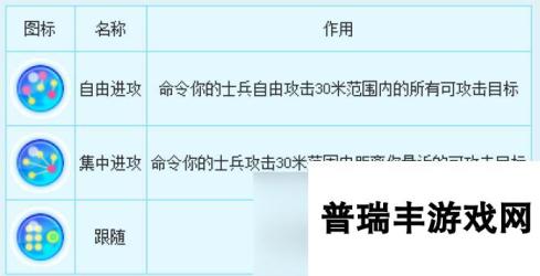 新飞飞无畏指环活动攻略