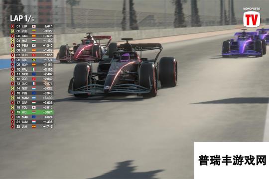 F1方程式赛车模拟器好玩吗 F1方程式赛车模拟器玩法简介