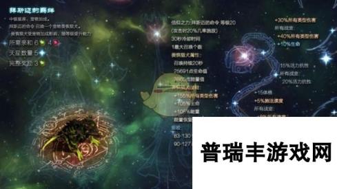 《恐怖黎明》星座拜斯迈的羁绊属性详解