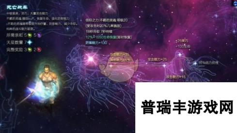 《恐怖黎明》星座死亡战车属性详解