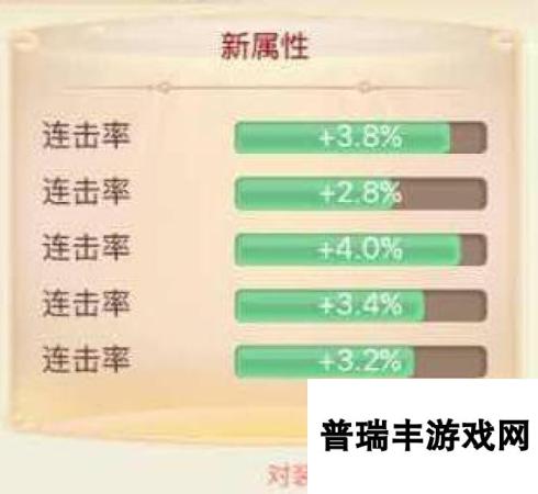 大话西游手游无价幻影套成就大力魔