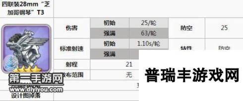 碧蓝航线小天鹅改装备选择 小天鹅主炮设备选择什么