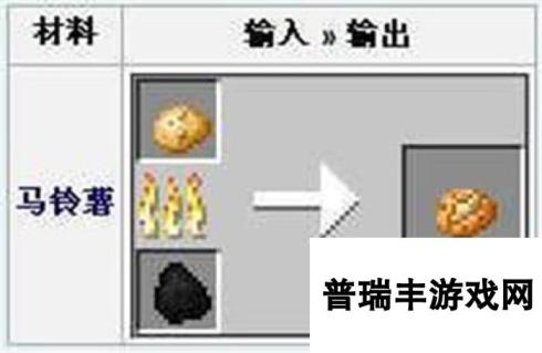 我的世界手机版烤土豆方法分享