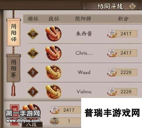 阴阳师新版协同斗技登顶阵容攻略